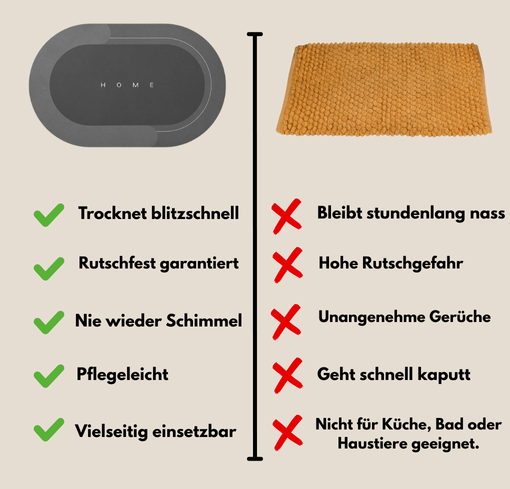 AntiSlip - Rutschfest garantiert