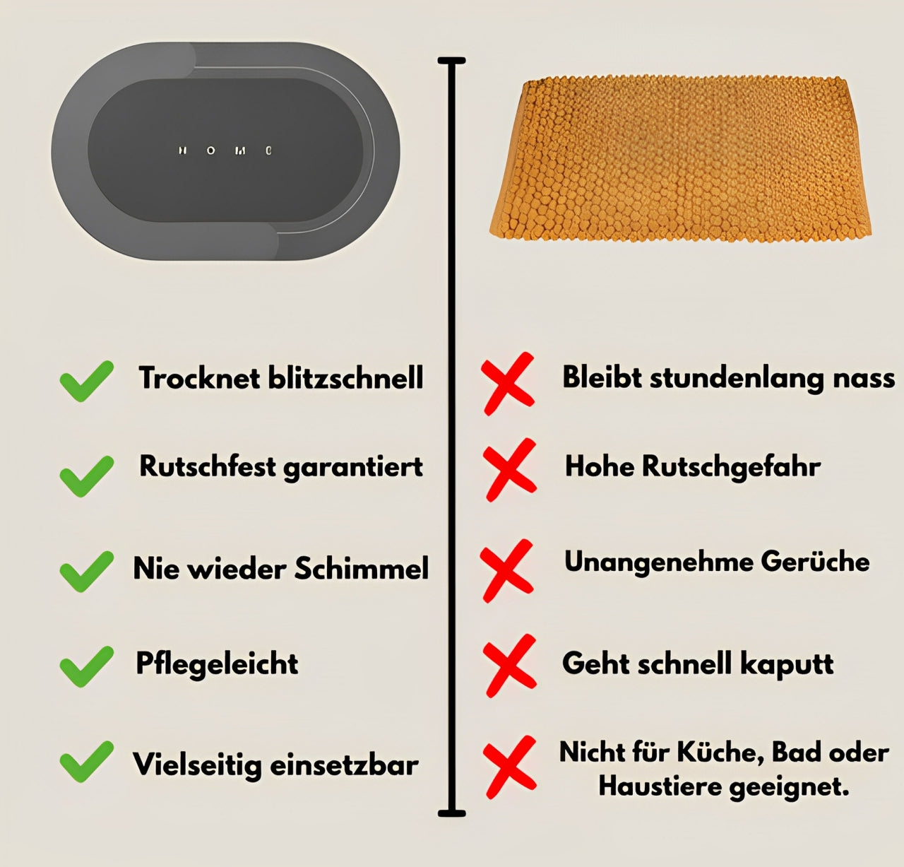 AntiSlip - Rutschfest garantiert