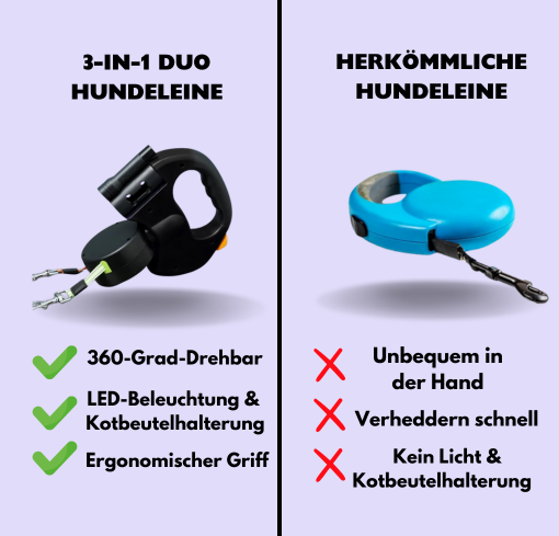 3-in-1 Duo Hundeleine - Fitello