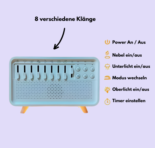 8-in-1 Einschlafhilfe mit Sound & Aroma - Fitello