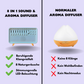 8-in-1 Einschlafhilfe mit Sound & Aroma - Fitello